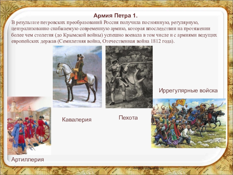 Войско петра. Регулярная армия при Петре 1. Армия Петра 1 структура. Армия при Петре 1. Армия России при Петре 1.