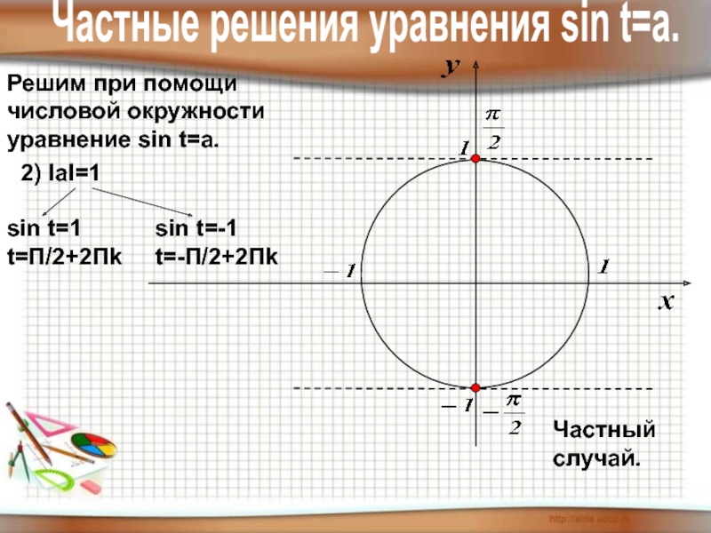 Sin 1 решение. Решение уравнения sin t a. Арксинус решение уравнения Sint a. Арксинус и решение уравнения sin t a. 1) Решение уравнения sin t=a.