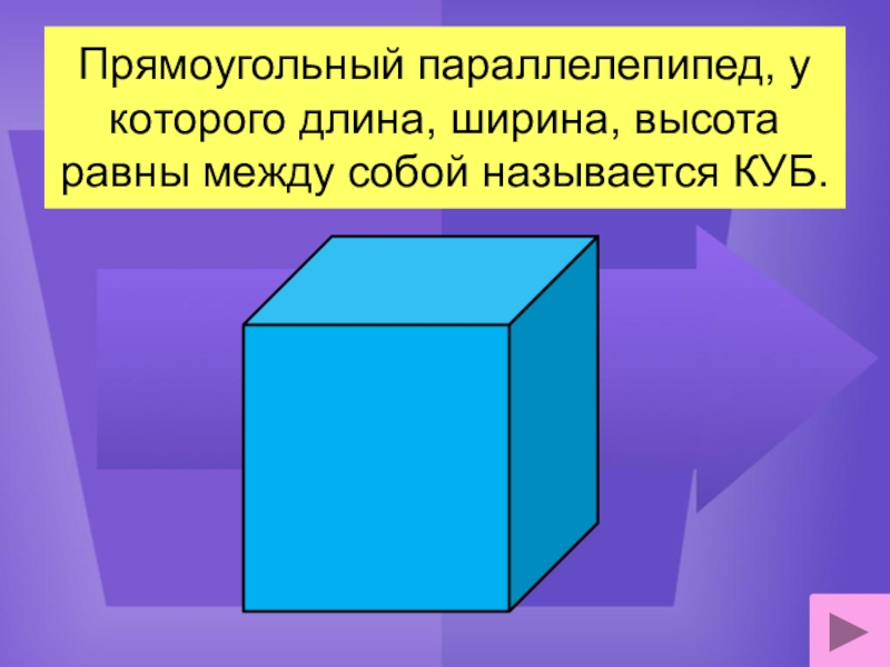 Презентация по теме объем прямоугольного параллелепипеда