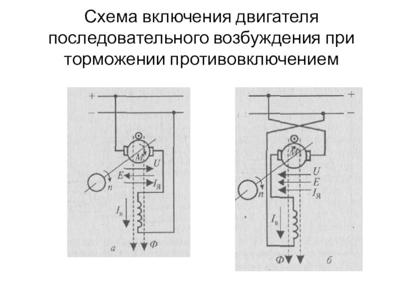 Схема торможения двигателя переменного тока