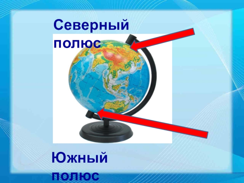 Северный и южный полюс. Северный и Южный полюс на глобусе. Полюса на глобусе. Северный полюс на глобусе.