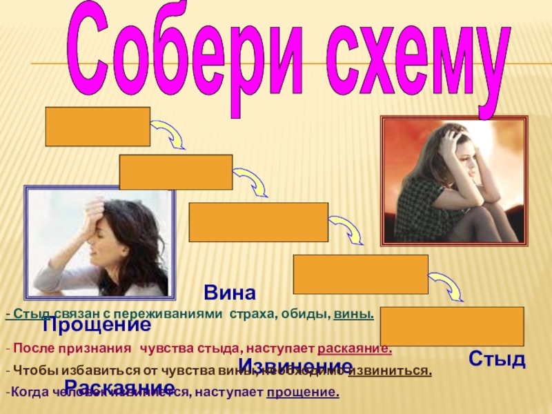 Как избавиться от чувства стыда. Как избавиться от стыда. Как избавиться от стыда. Как побороть стыд за себя. Виды стыда в психологии.