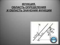 Презентация по теме :Функция