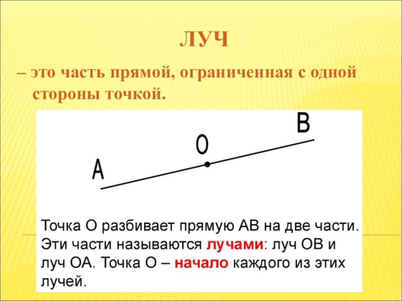 Как обозначаются лучи выполните чертеж