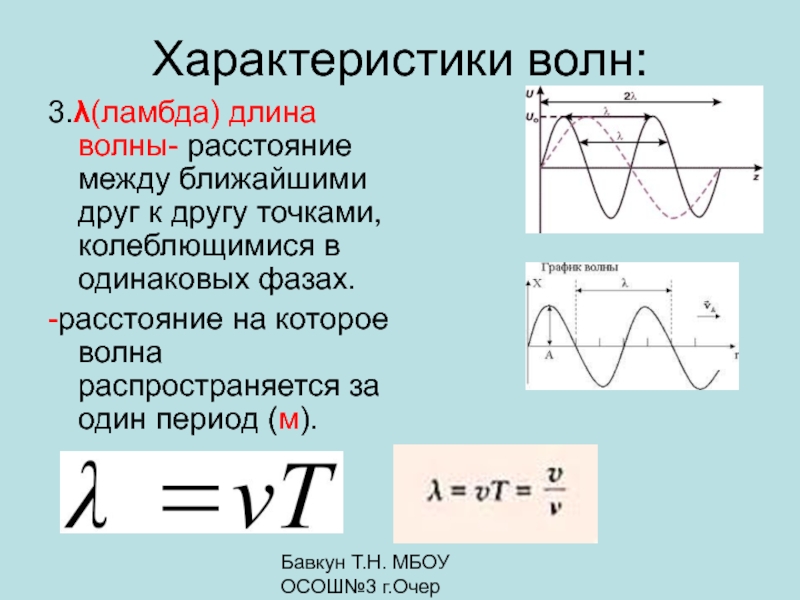 Бавкун Т.Н. МБОУ ОСОШ№3 г.ОчерХарактеристики волн:3.λ(ламбда) длина волны- расстояние между ближайшими друг к другу точками, колеблющимися в