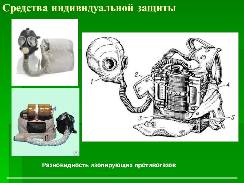 Средства индивидуальной защиты изолирующие противогазы. Изолирующие противогазы виды. Изолирующие противогазы картинки для презентации. Изолирующий противогаз отек легких. Защищает ли изолирующий противогаз от аммиака и хлора.