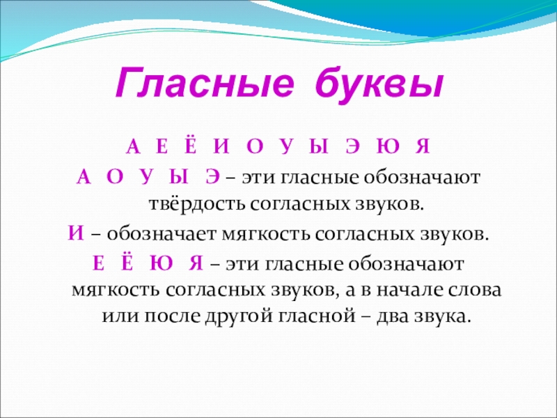 Презентация по русскому языку 1 класс гласные звуки школа россии