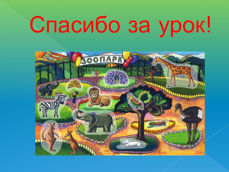 Тема урока " в  зоопарке". Инфоурок 1 класс окружающий мир тема что такое зоопарк. Что такое зоопарк 3 класс окружающий мир. Что такое зоопарк тест окружающий мир.