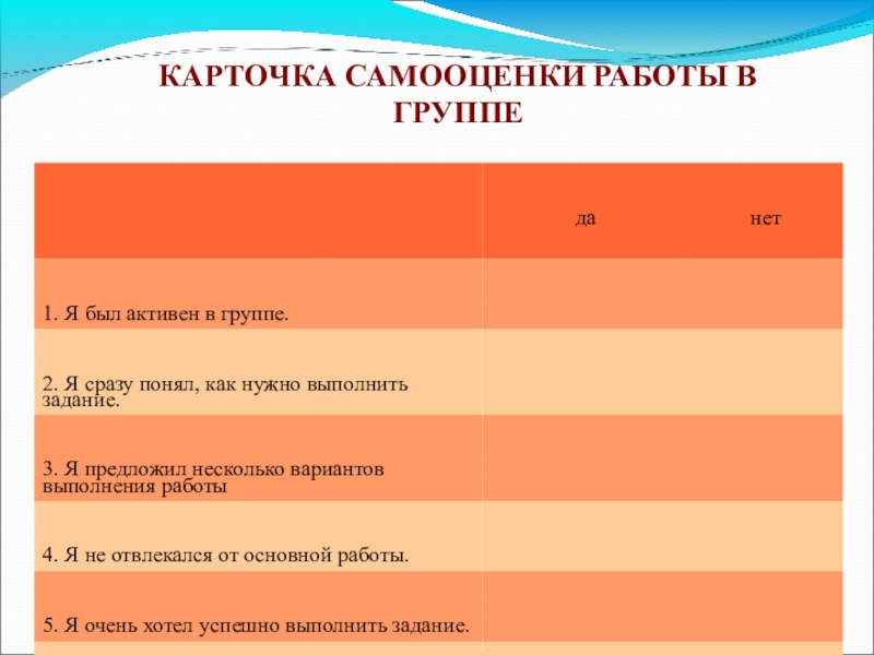 Пример самооценки в проекте по технологии