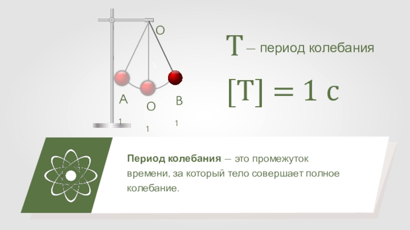 3 период колебаний это. 1 Полное колебание маятника. Полное колебание это в физике. Полное колебание маятника это. Одно колебание.