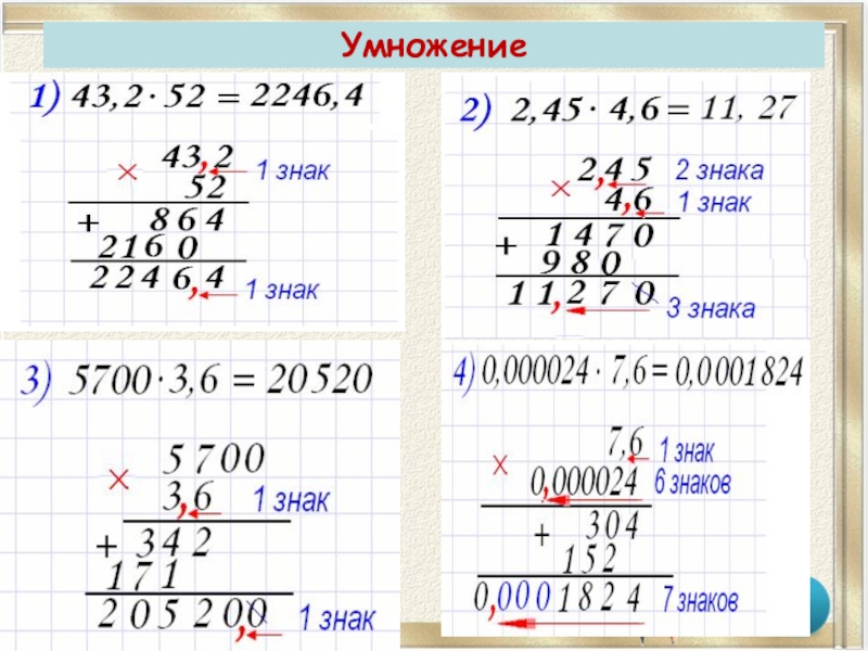 Умножение и деление десятичных дробей 5 класс повторение презентация