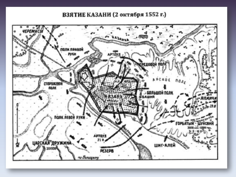 Карта завоевание казани