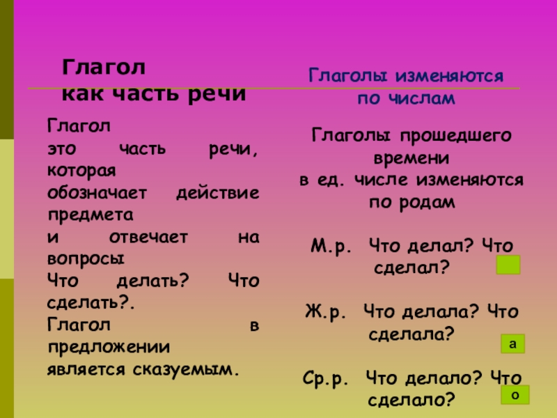 Что такое глагол?. Глаголы что делать что сделать.