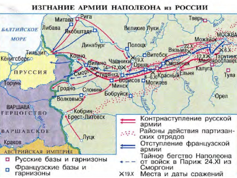 Карта похода наполеона на россию