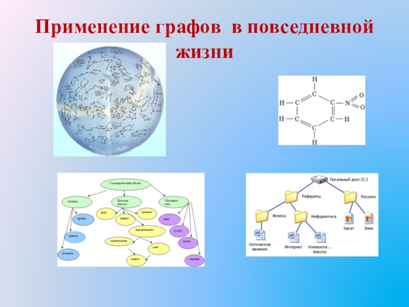 Графы и их применение в архитектуре презентация