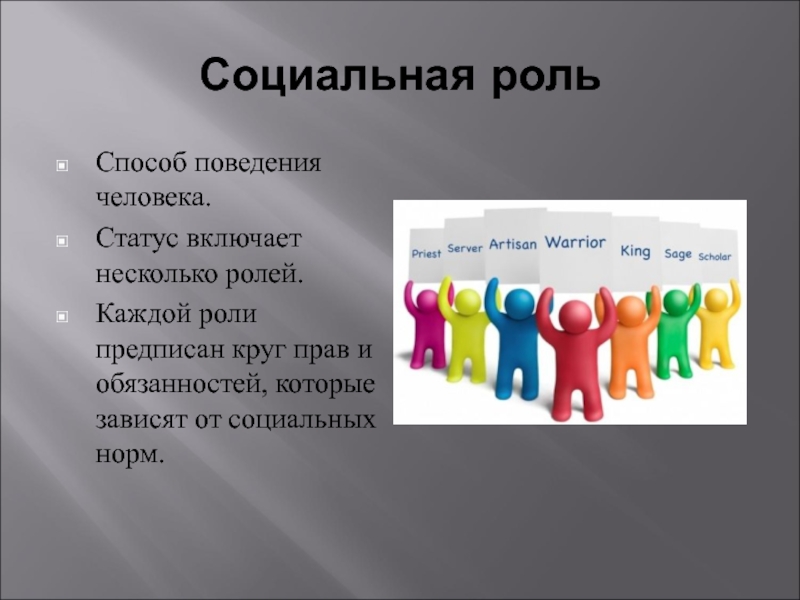 Роль человека в обществе. Социальная роль. Социальные роли человека. Роли и статусы личности в группе. Роли человека.