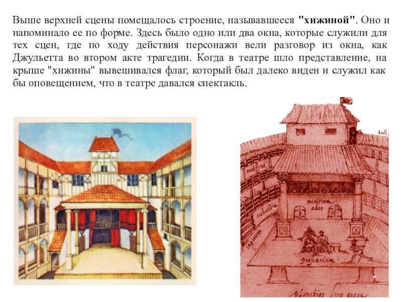 История зарубежного театра. Курсовая работа по истории зарубежного театра.