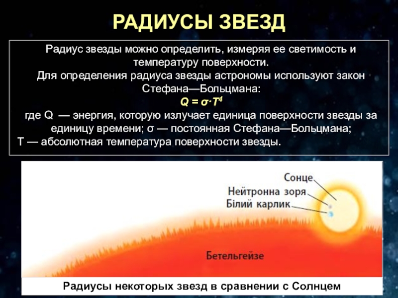 Характеристика размера звезд. Радиус звезд. Физическая природа звезд. Классификация звезд по массе. Основные физические характеристики звезд.