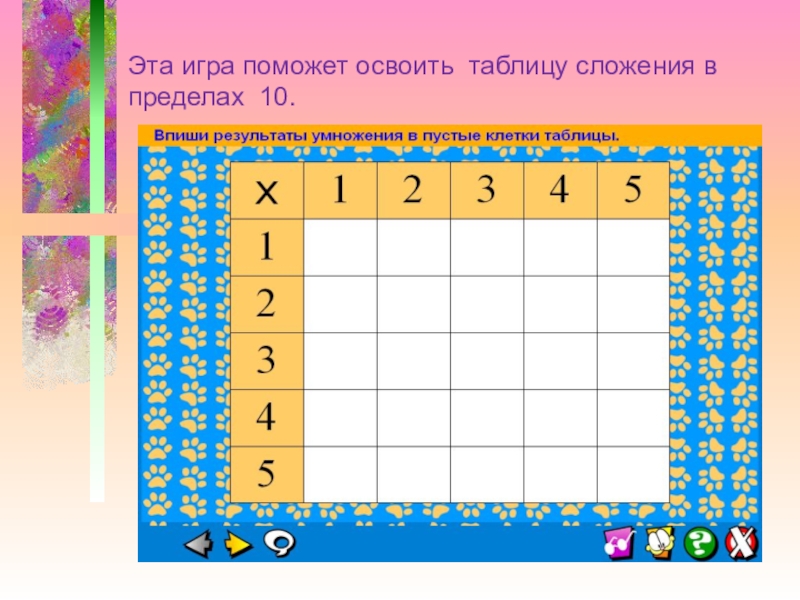 Таблица сложения в пределах 20 презентация