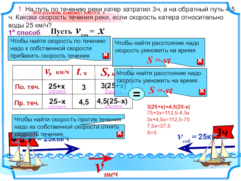 Скорость по течению и против течения