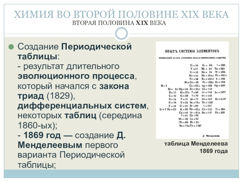 Происхождение химических элементов презентация