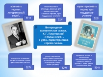 Литературная прозаическая сказка. К.Г. Паустовский Тёплый хлеб. 3 урок. Характеристика героев сказки.