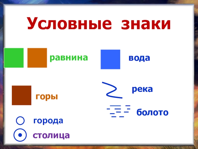 Условные мир. Условное обозначение равнины на карте. Условный знак болот. Условный знак столицы. Условный знак река.