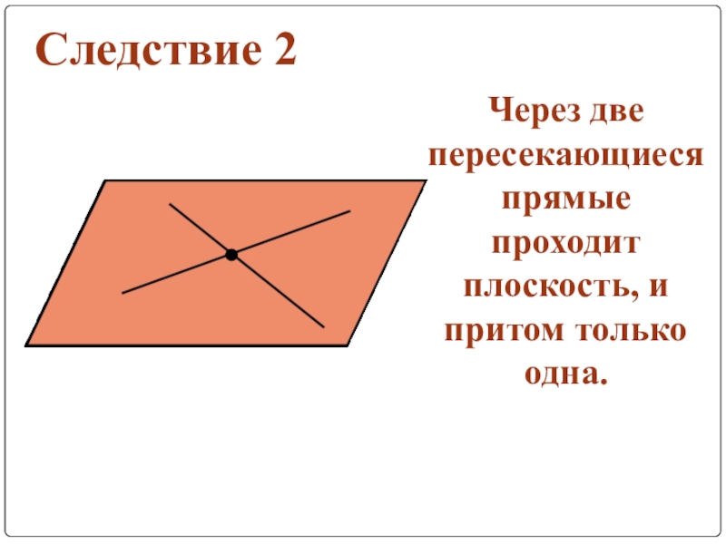 Через две прямые проходит плоскость и. Через две пересекающиеся прямые проходит плоскость и притом только. Через две пересекающиеся прямые проходит плоскость. Через две пересекающиеся прямые проходит только одна плоскость. Через 2 пересекающиеся прямые проходит плоскость и притом только.