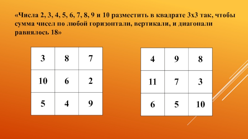 На рисунке представлено сообщение зашифрованное с помощью магического квадрата 3х3