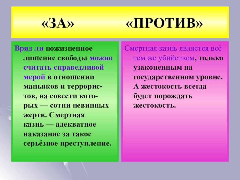 Презентация на тему проблема отмены смертной казни