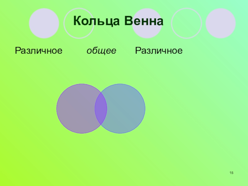 Диаграмма венна. Что такое диаграмма Венна на уроках литературы. Круги Венна на уроке литературы. Приём диаграмма Венна на уроках. Круги Вена на уроках литературы.