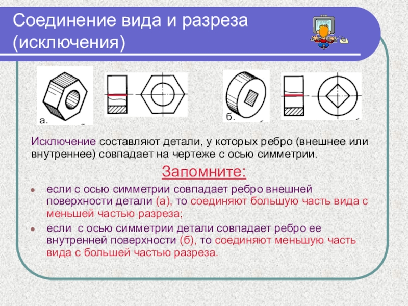 Внешнее соединение. Соединение вида и разреза. Соединение вида разреза исключения. Внутреннее и внешнее ребро на чертеже. Соединение вида и разреза с осью симметрии.