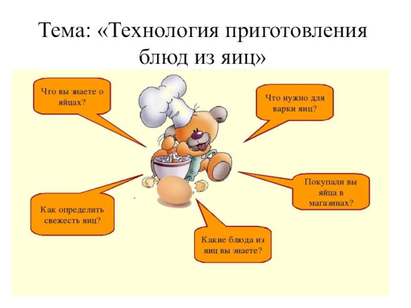 Технология 5 класс презентация технология приготовления блюд из яиц