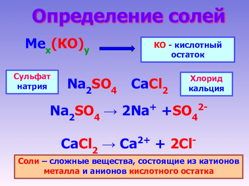 Соли их классификация и свойства презентация