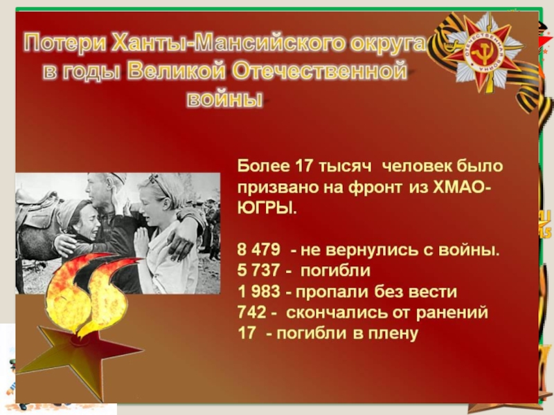 Екатеринбург в годы великой отечественной войны презентация