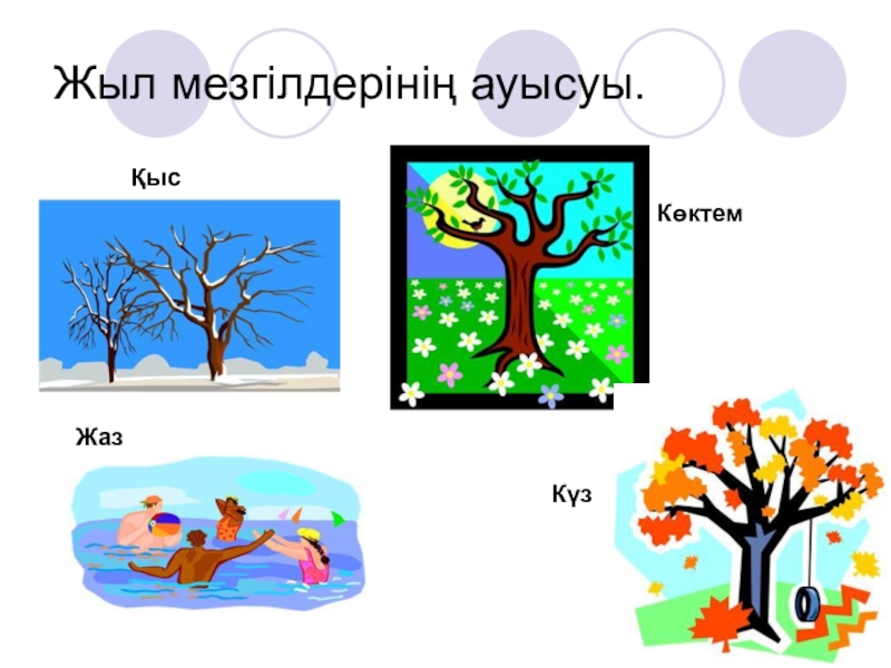 Жыл мезгілдері суреттер. Жазғытұры рисунок. Көктем презентация. Жыл мезгілдері картинки. Жыл мезгілдері слайд презентация.