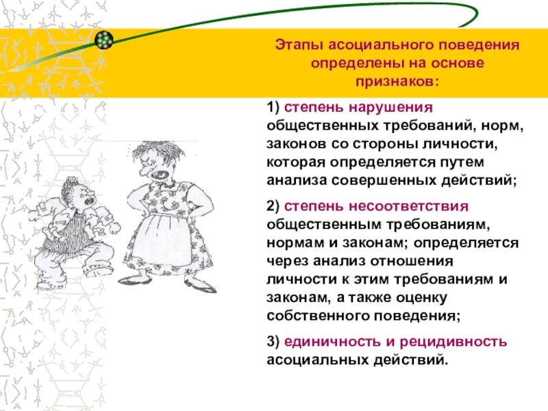 Асоциальная личность это. Этапы асоциального поведения. Признаки асоциального поведения. Асоциальный человек признаки. Асоциальный Тип личности.