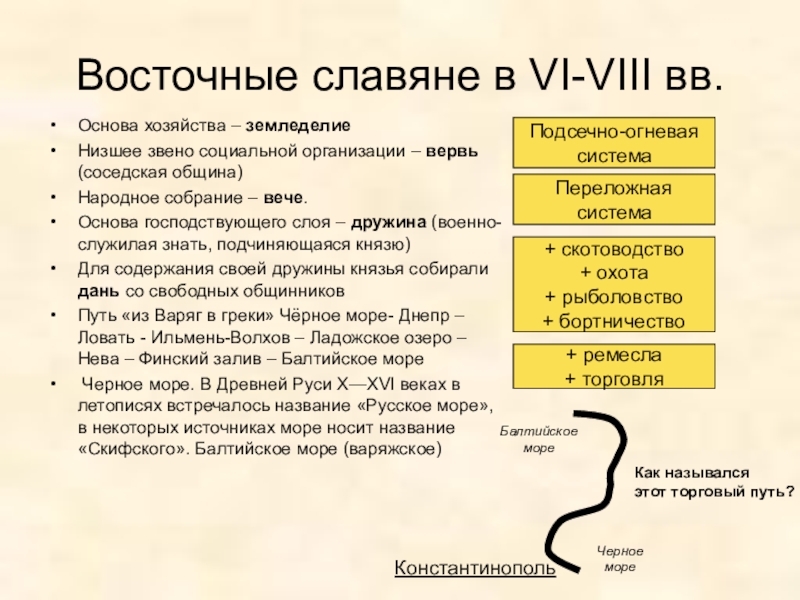 Значение слова вервь. Община вервь. Вервь это в древней Руси. Соседская община у восточных славян. Вервь у восточных славян это.