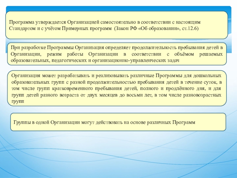 Пед учет. Программа утверждается. Почему муниципальные программы утверждаются на срок 6 лет. Закон приложения света.