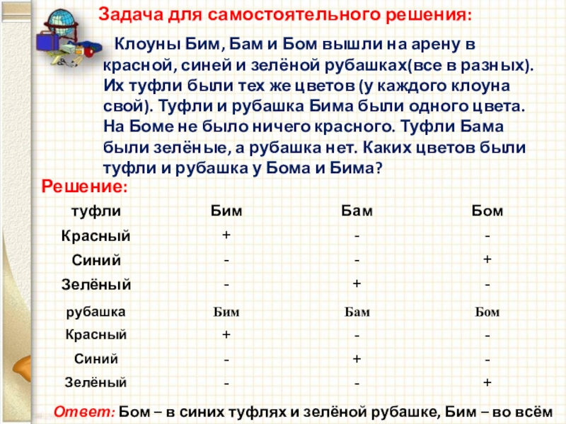 Бим бам той. Клоуны Бим, БАМ И Бом вышли на арену в красной,. Задача про клоунов Бим БАМ И Бом. Логическая задача Бим БАМ Бом. Клоуны Бим БАМ И Бом таблица.