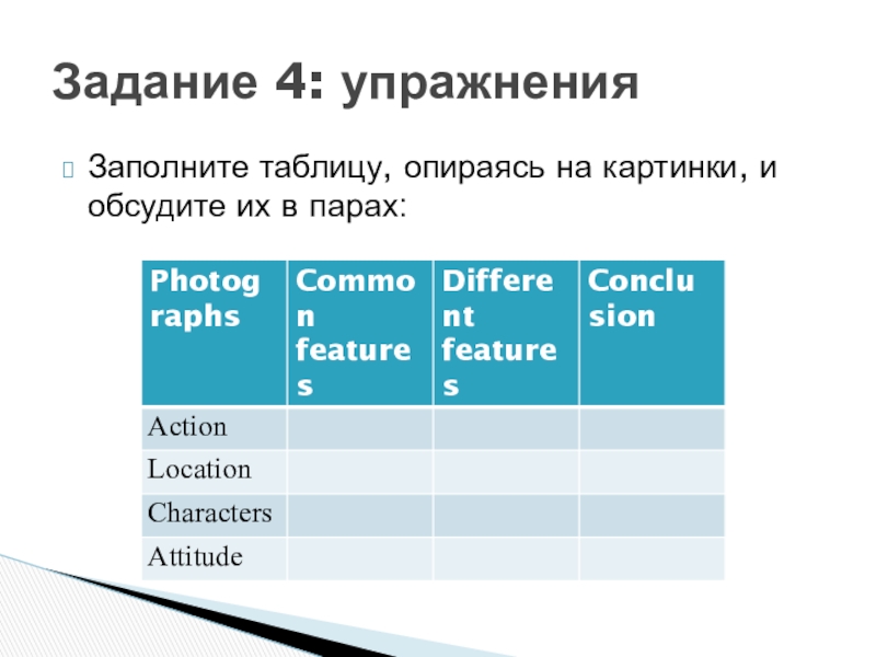 Заполните таблицу, опираясь на картинки, и обсудите их в парах:Задание 4: упражнения