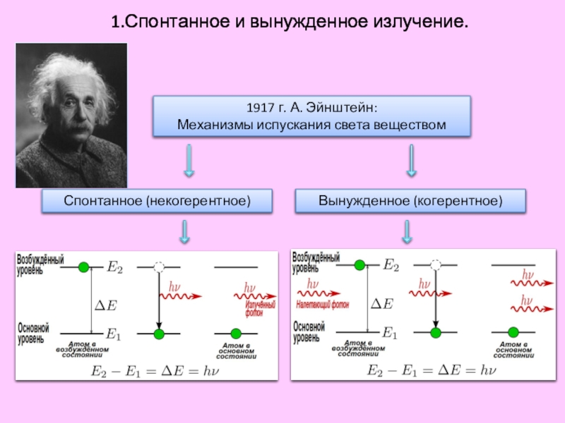 Квантовые генераторы презентация