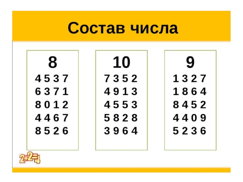 Найди цифру 0. Состав числа 8. Состав числа 1 класс. Отработка состава числа 8. Состав числа 2 класс.