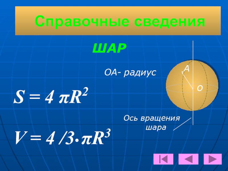 Тело вращения найти ось