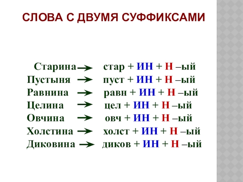 СЛОВА С ДВУМЯ СУФФИКСАМИСтарина стар + ИН + Н –ый Пустыня