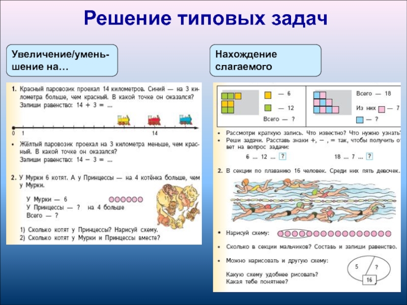 Решение задач 3 класс презентация