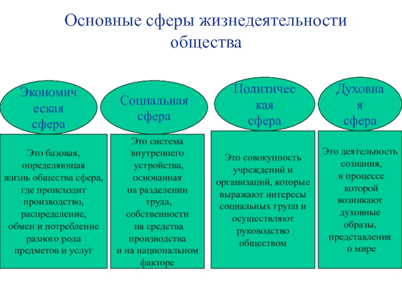 Базовый доход радикальный проект для свободного общества и здоровой экономики