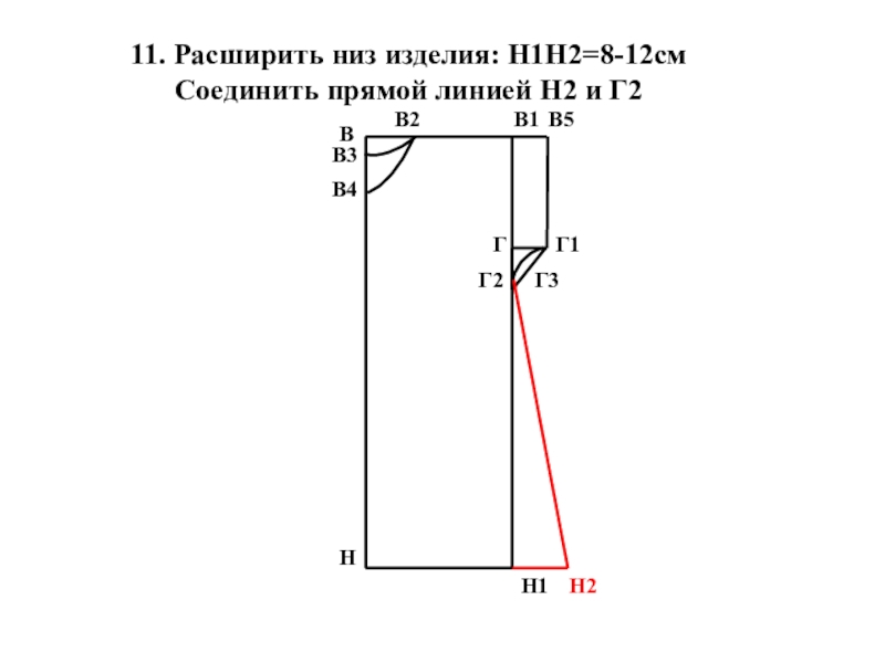 Проект по технологии 6 класс плечевое изделие