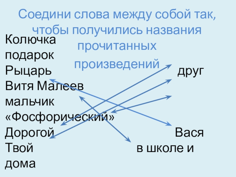 Презентация о друзьях товарищах 2 класс планета знаний