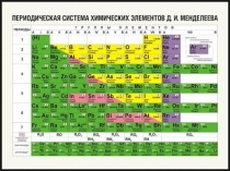 Кремниевая кислота и силикаты (9 класс)